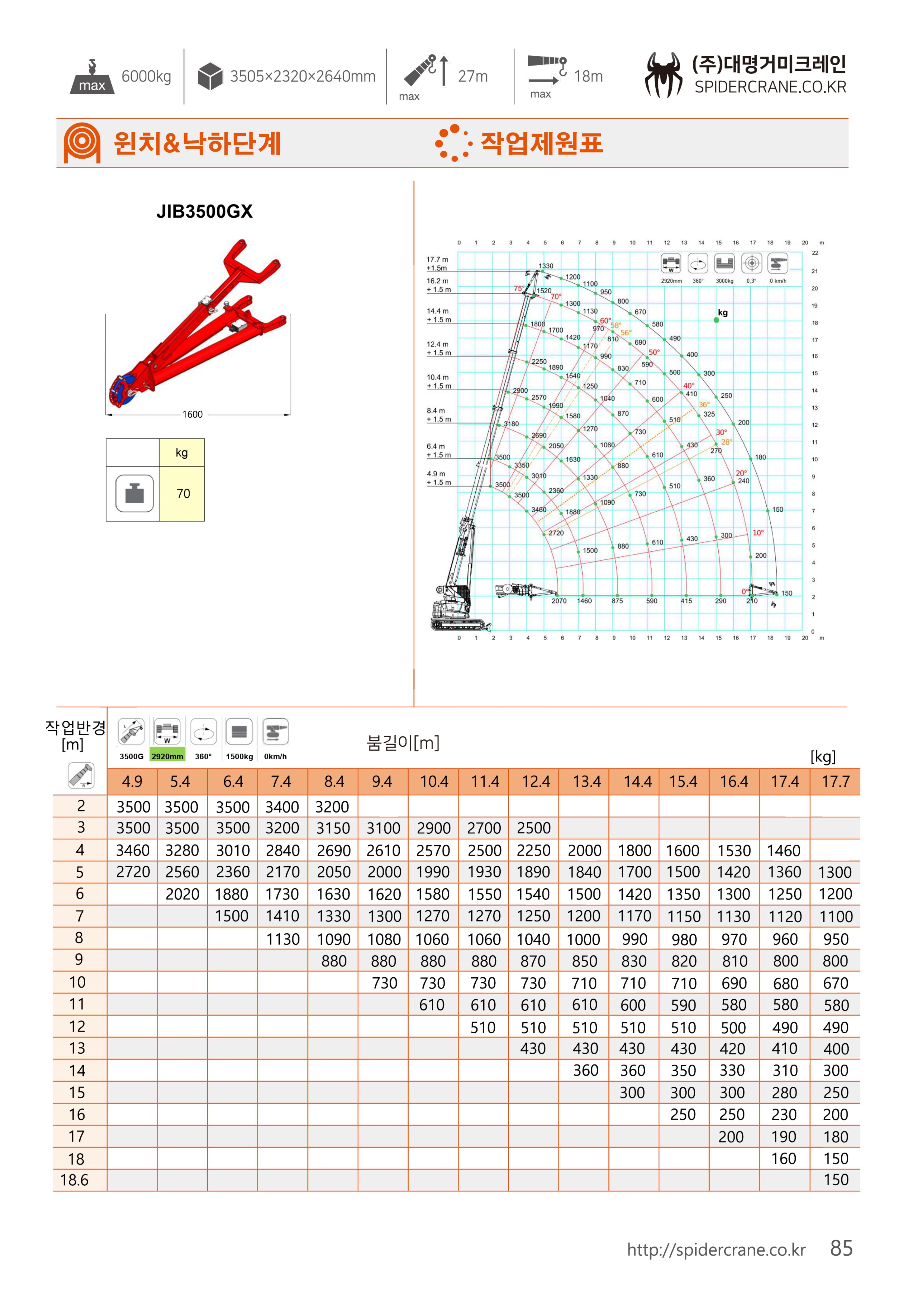 제원표 4
