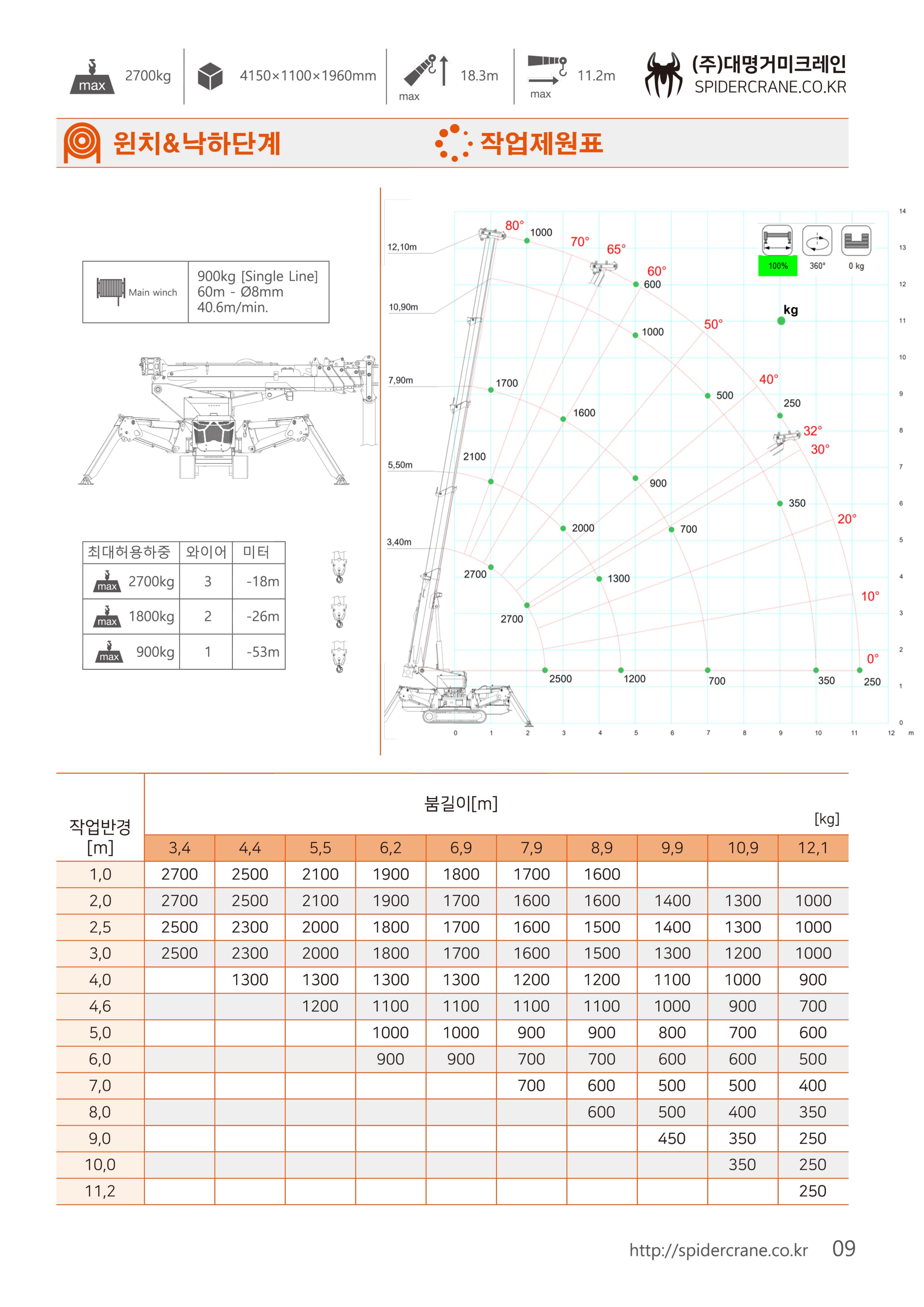 제원표 2