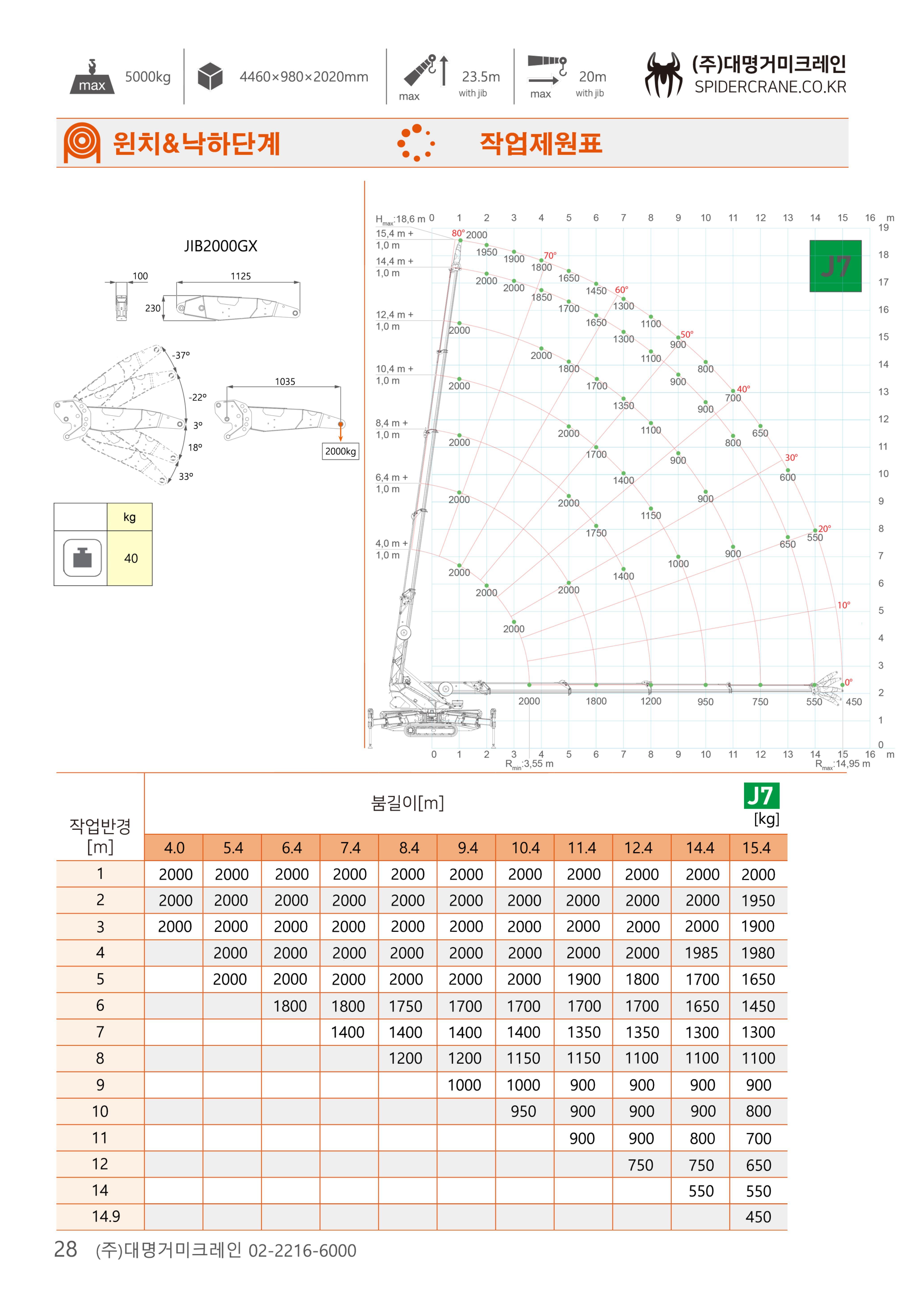 제원표 3
