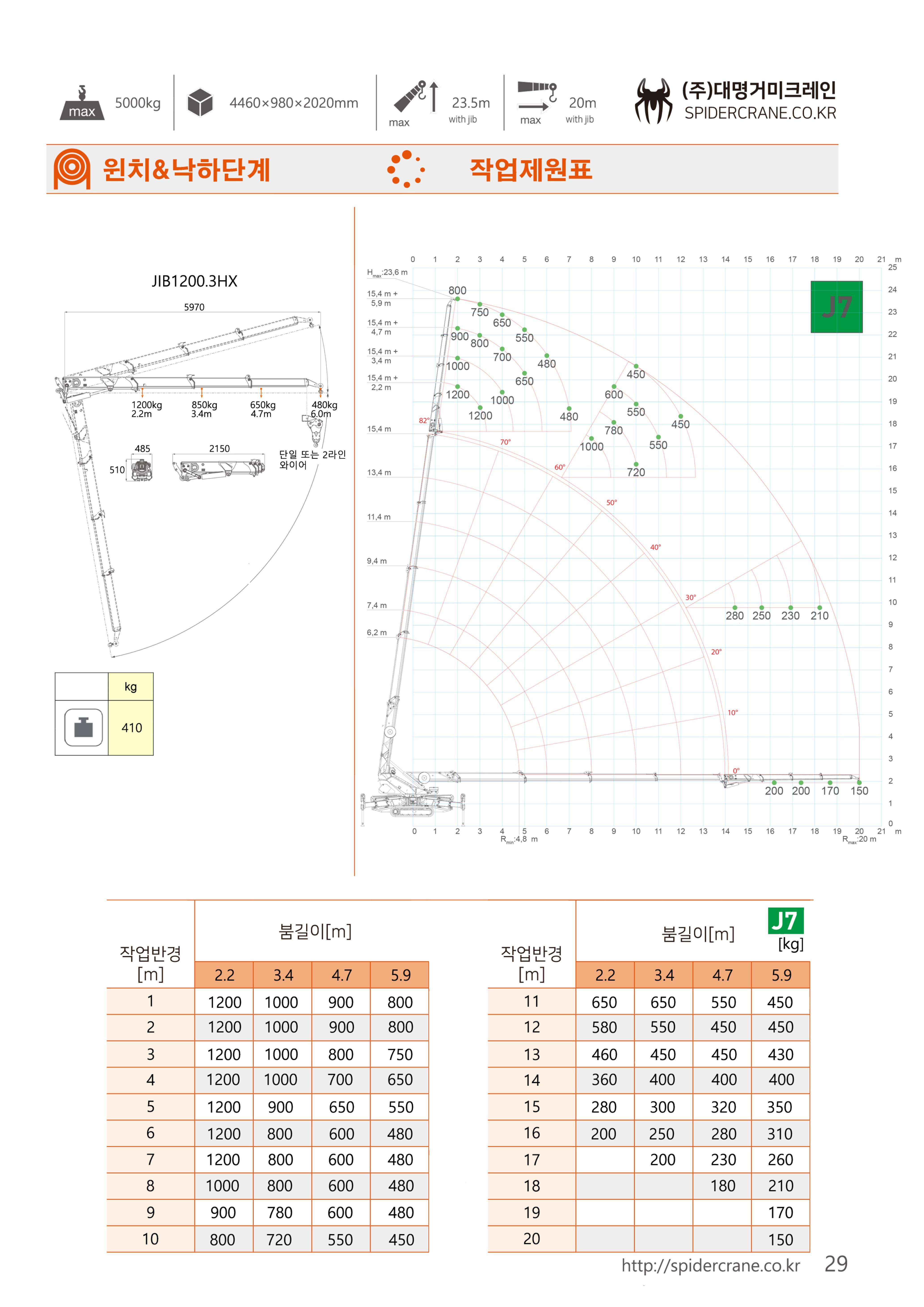 제원표 4